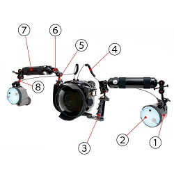 Digital SLR Dual Strobe Set