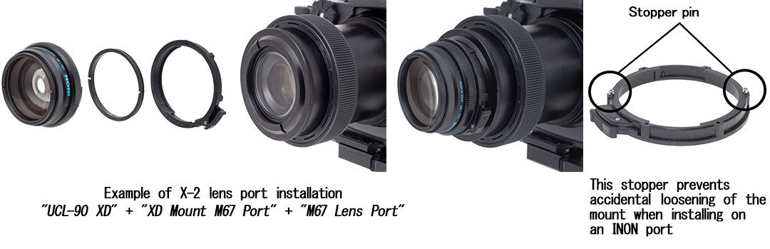 X-2 lens port mounting example 