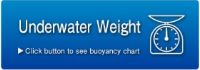 Underwater Weight 