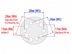 Multi Direct Base IIa